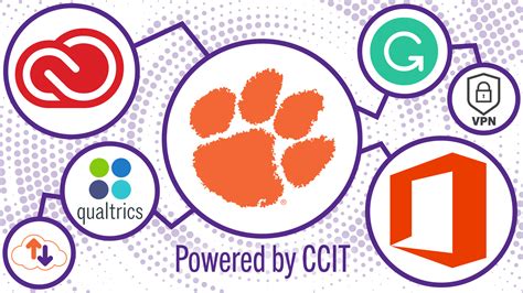 ccit downloads|clemson software download.